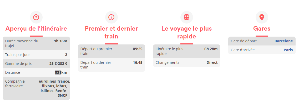 مواعيد قطار TGV من برشلونة إلى باريس