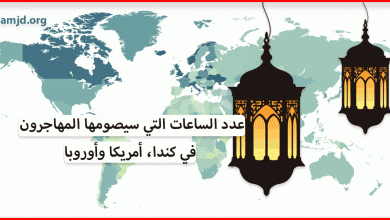 عدد ساعات الصيام في رمضان 2018 التي سيصومها المهاجرون في أوروبا وأمريكا وباقي دول العالم