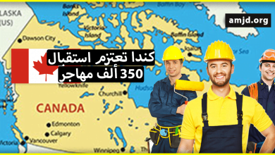 الهجرة الى كندا