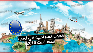 ترتيب-الدول-السياحية-في-أوروبا-بحسب-احصائيات-منظمة-السياحة-العالمية-2019