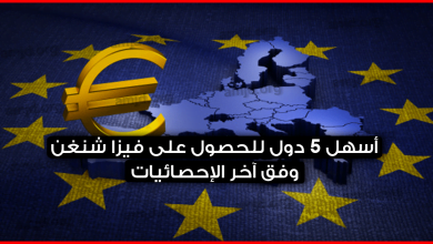 حصريا-وبالأرقام-اليك-أسهل-5-دول-للحصول-على-فيزا-شنغن-وفق-آخر-الإحصائيات