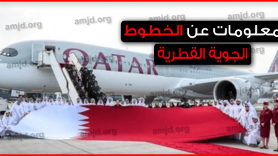 الخطوط الجوية القطرية
