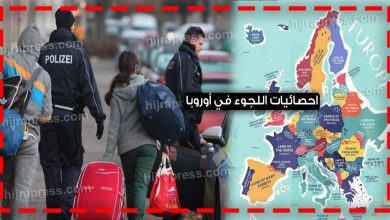 اللجوء في أوروبا