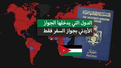 الجواز الاردني كم دولة بدون فيزا 2024؟ تعرف على الدول التي يدخلها الجواز الاردني بجواز السفر فقط