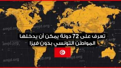 دول بدون فيزا للتونسيين 2023 ... تعرف على 72 دولة يمكن أن يدخلها المواطن التونسي بدون فيزا