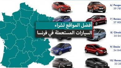 أفضل المواقع والتطبيقات لشراء السيارات المستعملة في فرنسا