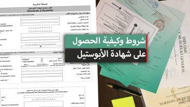 شهادة الأبوستيل بالمغرب 2024