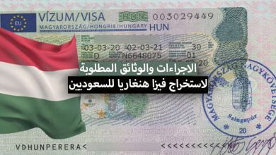 فيزا هنغاريا للسعوديين 2023